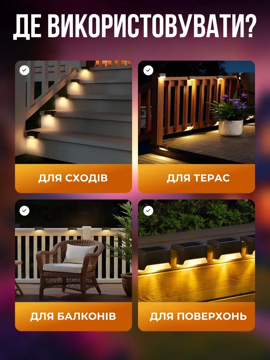 Вуличні кутові світильники на сонячній батареї 4 шт
